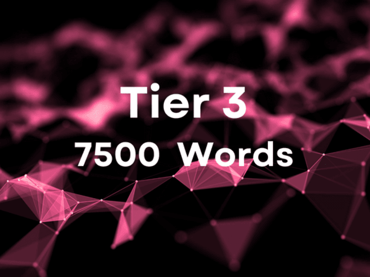Cover image for 2500 - 7500 words / 1-2 days delivery