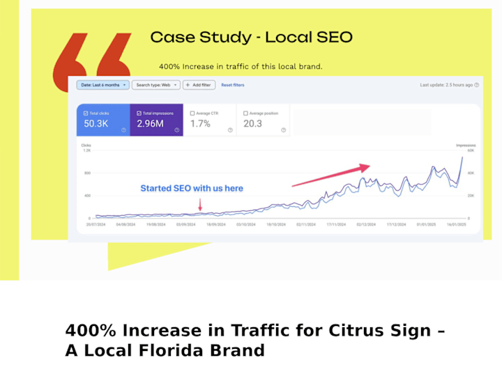 Cover image for Local SEO Success for Citrus Sign