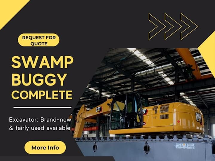 Cover image for E-commerce Project