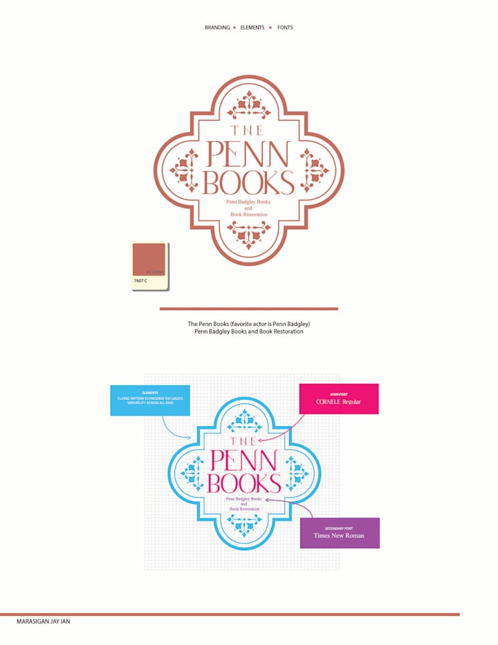 Cover image for Rebranding on Behance