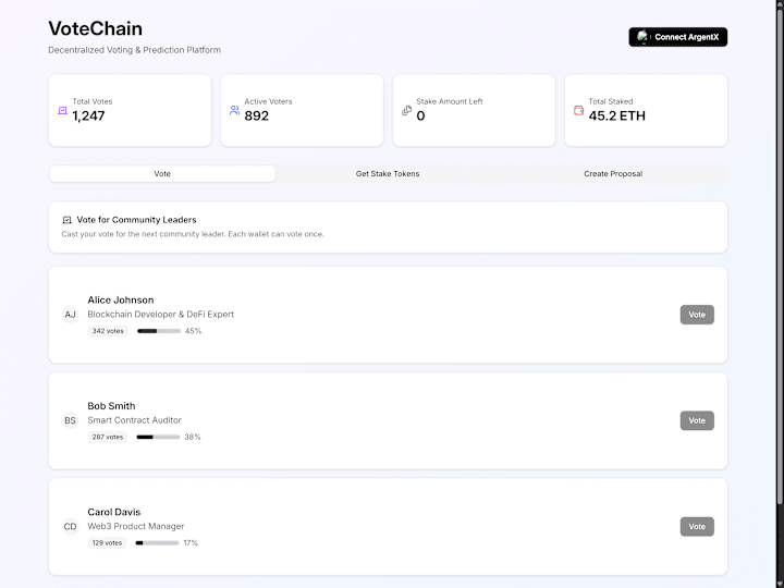 Cover image for VoteChain: Vote In Starknet