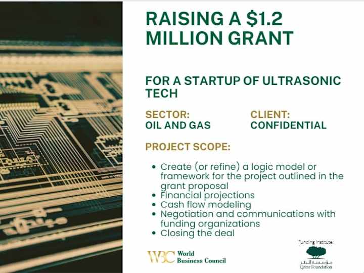 Cover image for Raising a $1.2 Million Grant for a Startup of Ultrasonic Tech –…