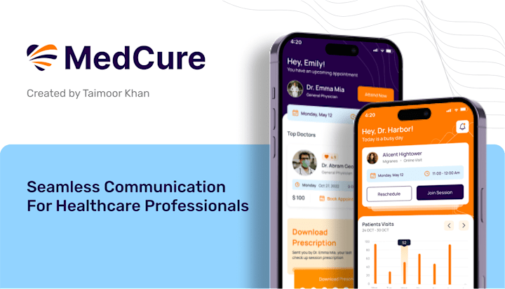 Cover image for Doctors Messaging Application