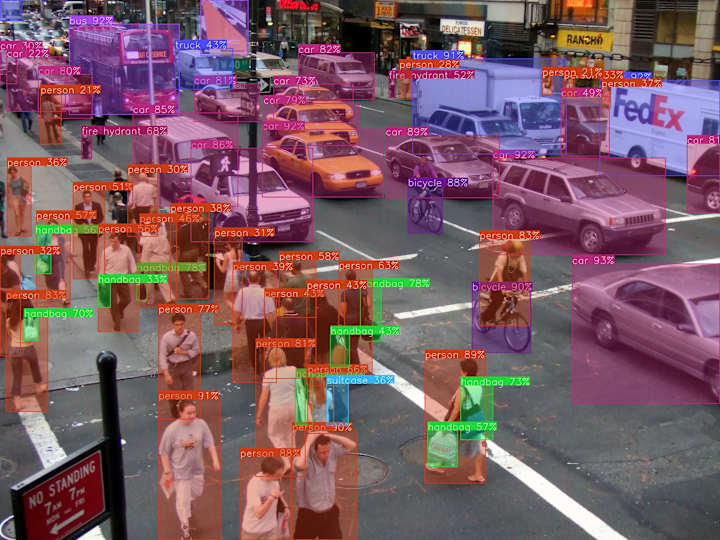 Cover image for Real Time Object Detection using Jetson Nano