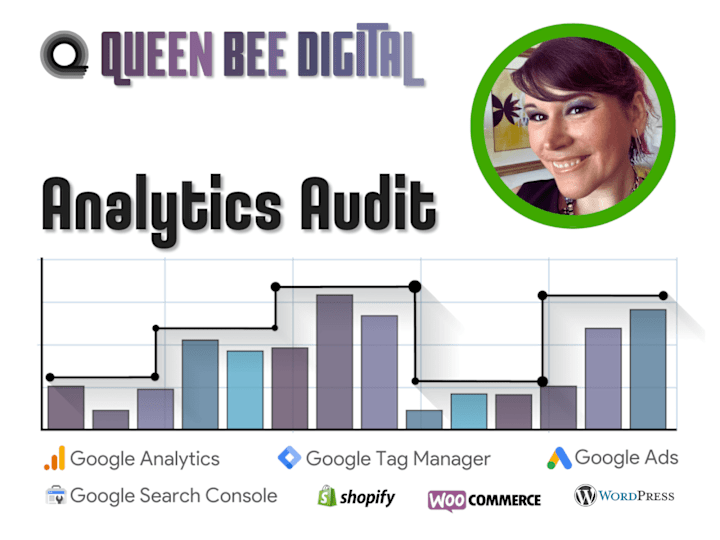 Cover image for Google Analytics & Tag Manager Audit