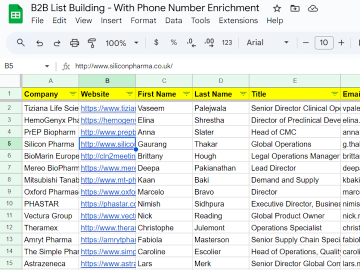 Cover image for B2B Leads with Personal Phone Numbers