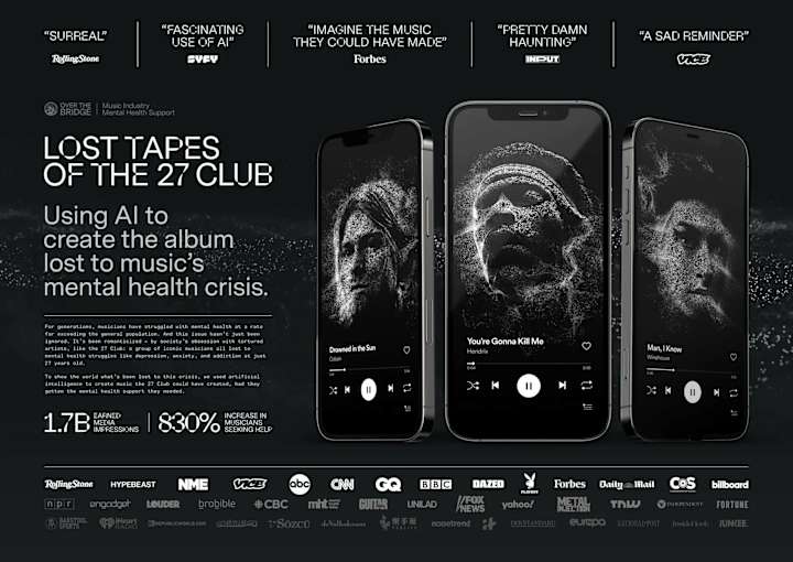 Cover image for Lost Tapes of the 27 Club