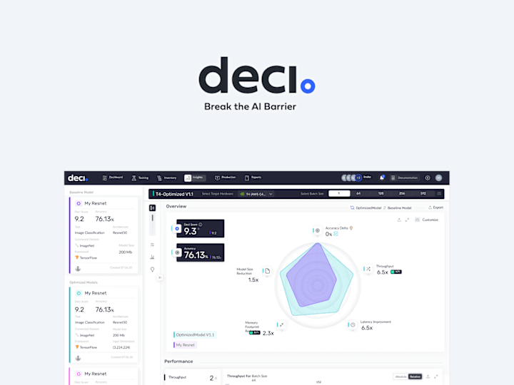 Cover image for UX Strategy and MVP development for Deci AI