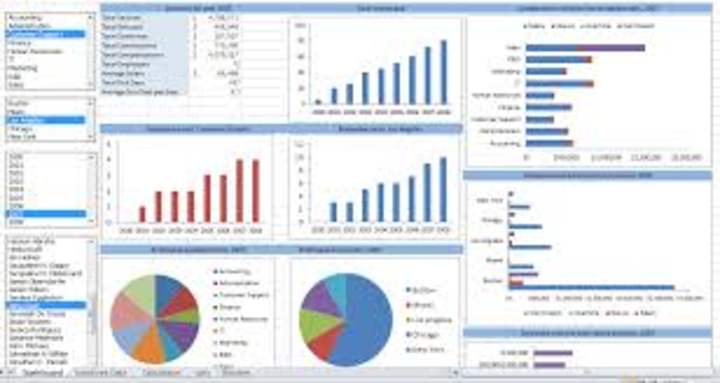 Cover image for Google Sheets & Excel Solutions