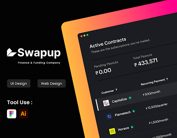 Cover image for Swapup - Finance & Funding Company 