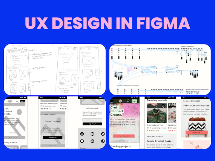 Cover image for UX Design / Product Design for your Website or App with Research