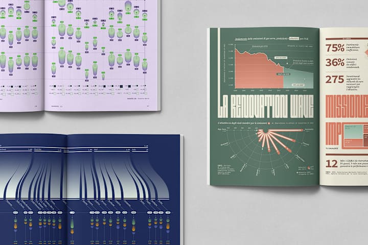 Cover image for Double-page Editorial Infographics