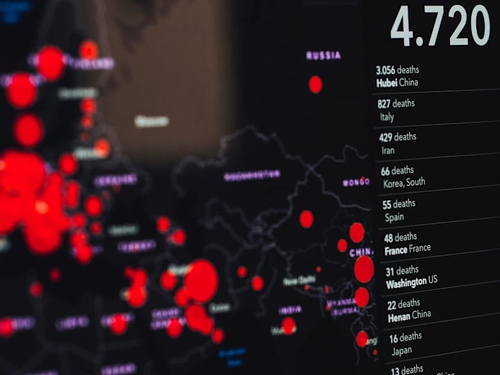 Cover image for COVID-19 Global Data Analysis