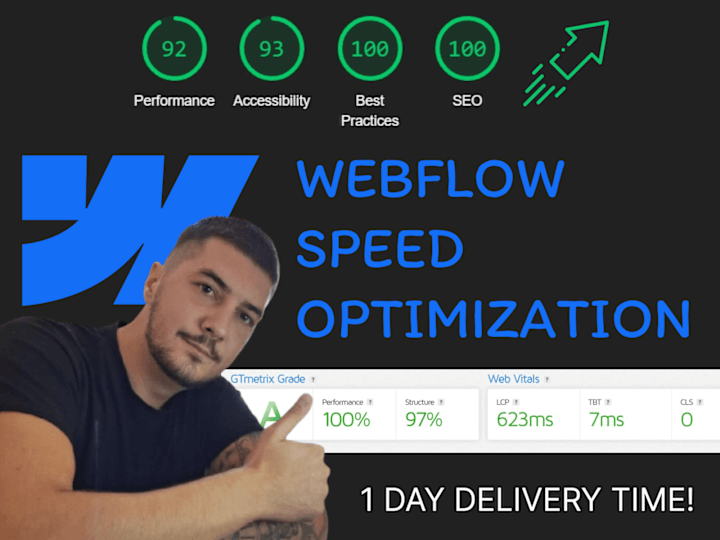 Cover image for SEO Optimization, Webflow