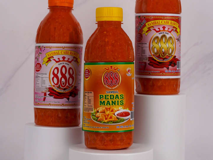 Cover image for Develop New Distribution Company