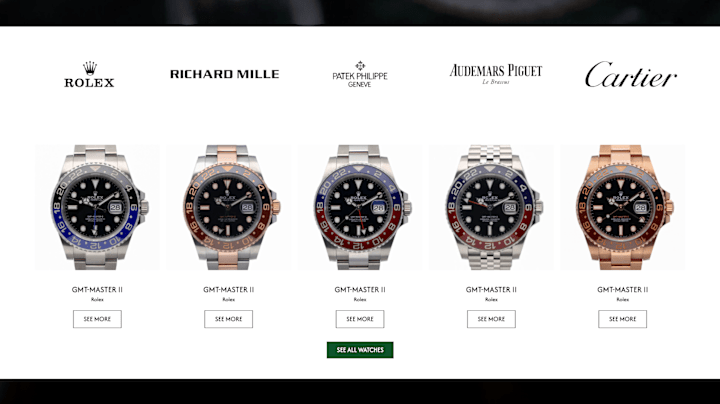 Cover image for Time Is Money Watches
