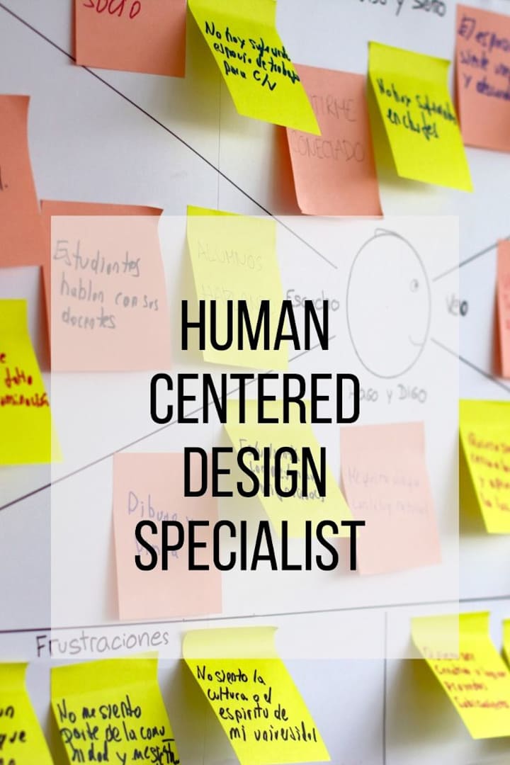 Cover image for Human-Centered Design