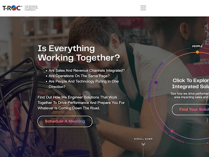 Cover image for Website Ownership