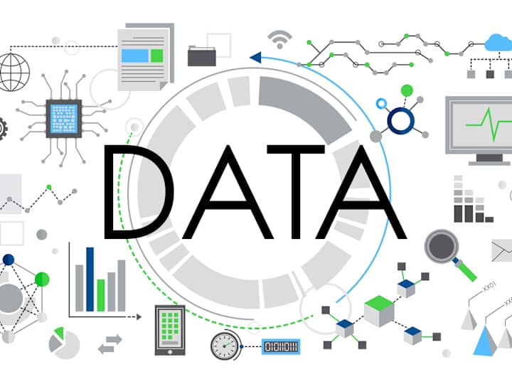 Cover image for Unlock Your Data's Potential with Expert MS PowerBI Solutions