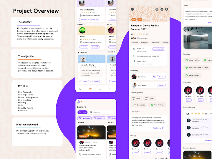 Cover image for UX Designer