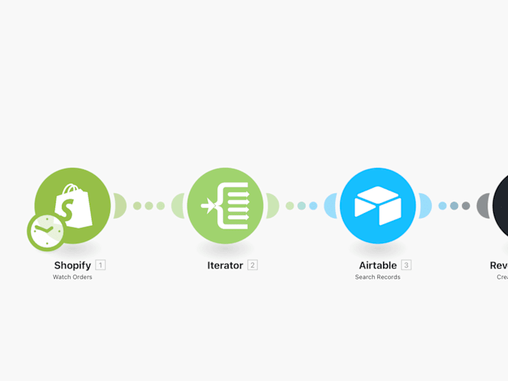 Cover image for Automated Payment Creation and Notification System