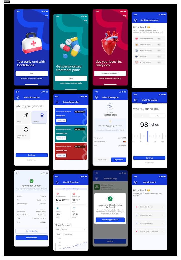 Cover image for Full UI/UX Mobile App Design For Mentora