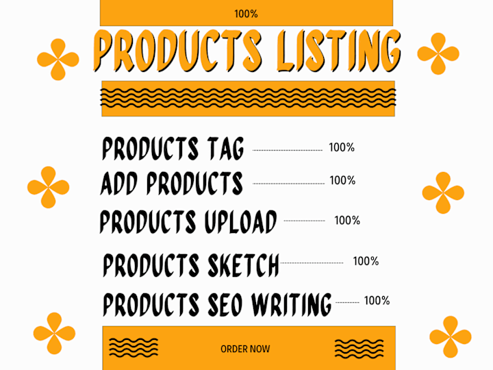 Cover image for add products listing upload product tag seo writing image editin