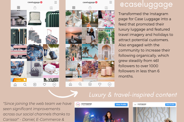 Cover image for Social Media Management