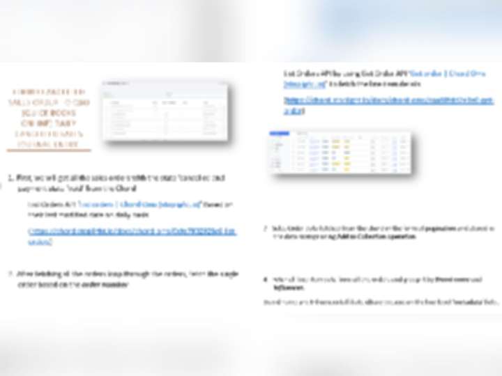 Cover image for API Documentation of Integration Process