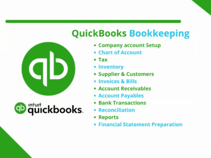 Cover image for Monthly Bookkeeping for Costa Rica Relocation & Travel