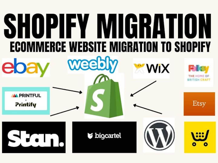 Cover image for I will do shopify migration copyclone squarespace wix to shopify