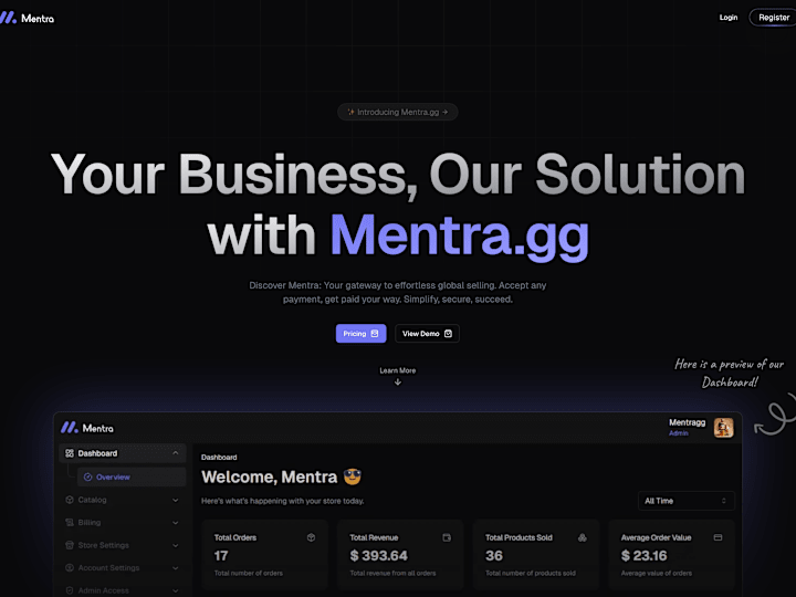Cover image for Mentra | Digital Commerce