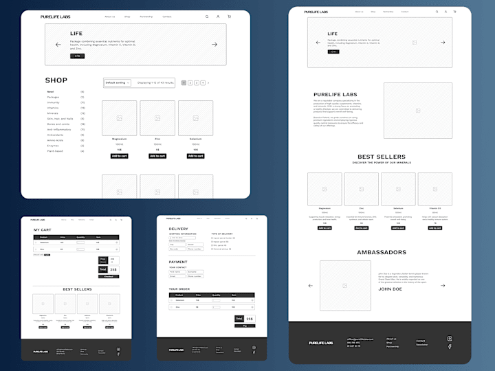 Cover image for Purelife Labs  (E-commerce UX Audit and Wireframes)