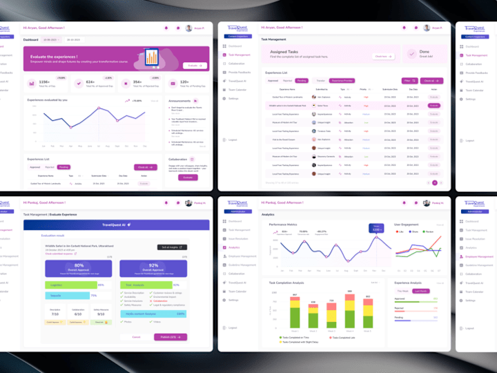 Cover image for Dashboard Design 
