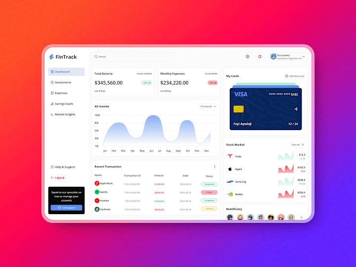 Cover image for FinTrack - Dashboard Design