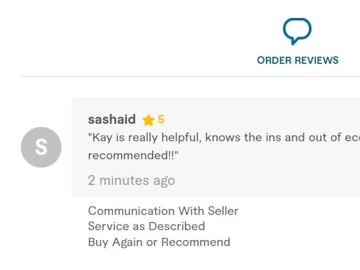 Cover image for Shopify Dropshipping