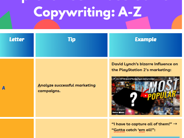 Cover image for Improve Your Video Game Copywriting: A-Z