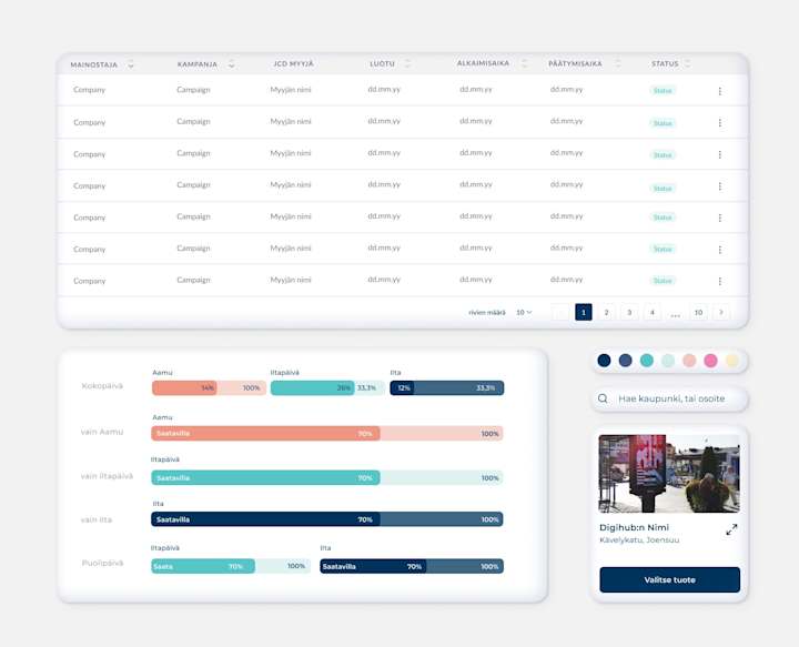 Cover image for Improving User Experience for a Digital advertising platform