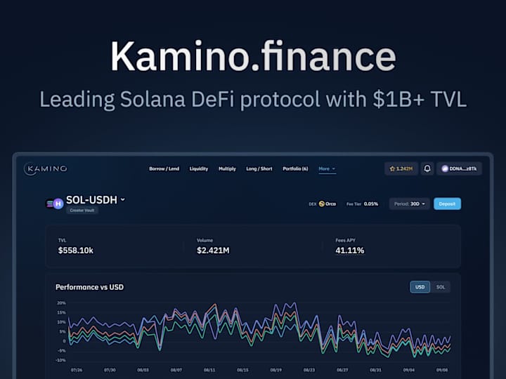 Cover image for Kamino | Leading Solana DeFi Protocol with more than $1B TVL