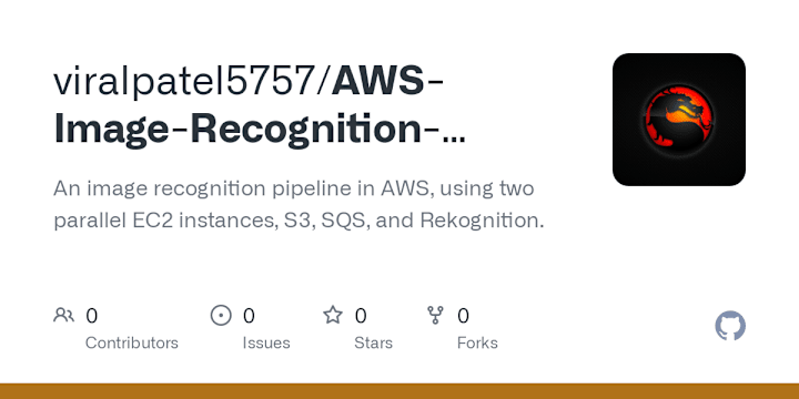 Cover image for AWS-Image-Recognition-Pipeline