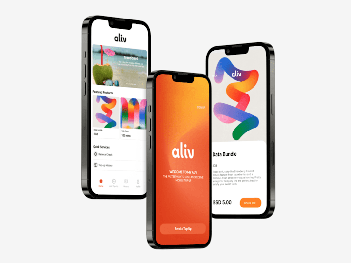 Cover image for My Aliv App User Experience 