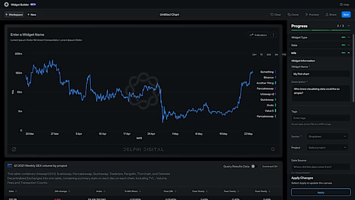 Cover image for Product Design (UI/UX) for Delphi Digital LLC