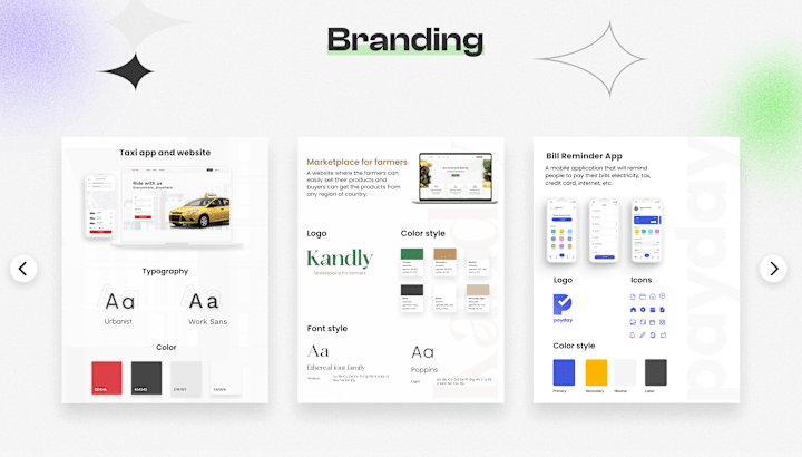 Cover image for Visual Design for Branding Campaign