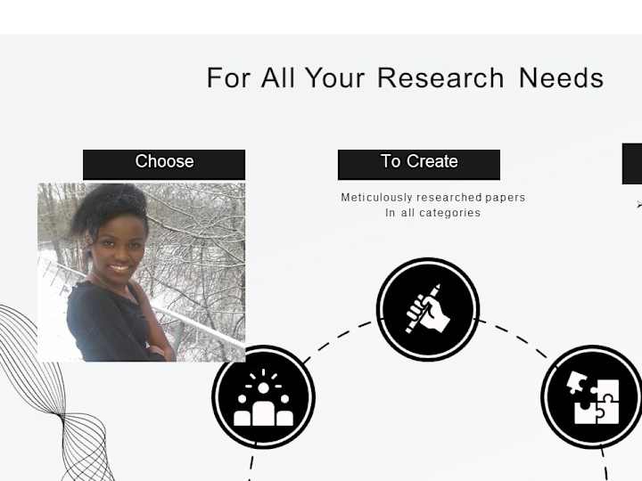 Cover image for Academic writing and research