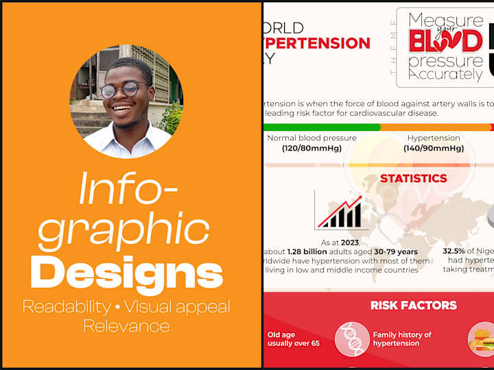 Cover image for Infographics