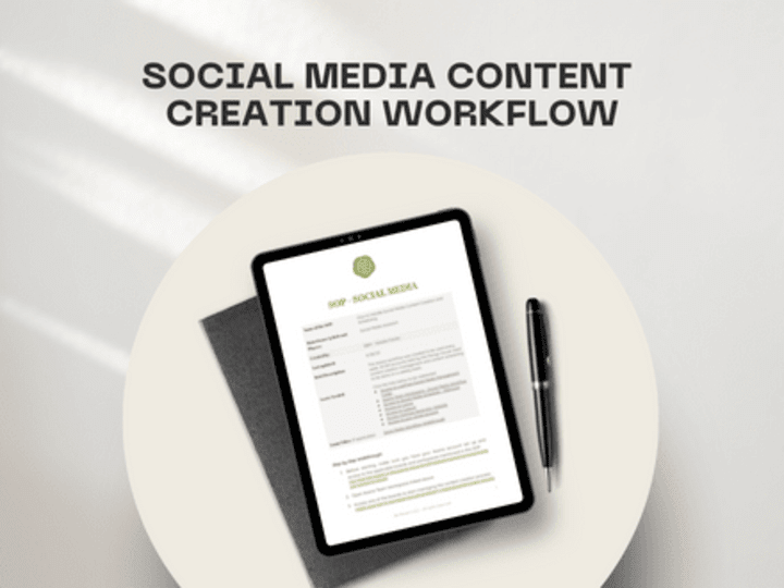 Cover image for SOP - How to Handle Social Media Content Creation and Schedule