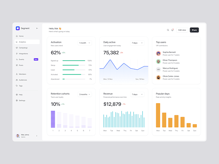 Cover image for Segment - SaaS Dashboard & Landing Page