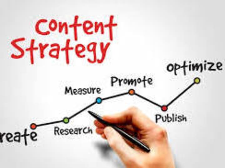 Cover image for Content Writer