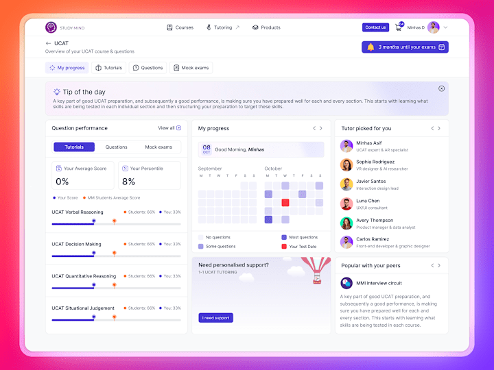 Cover image for EdTech SaaS Product Design