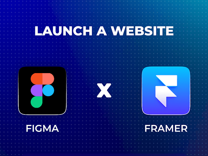 Cover image for Figma & Framer UI/UX Design: Modern, Interactive & Responsive